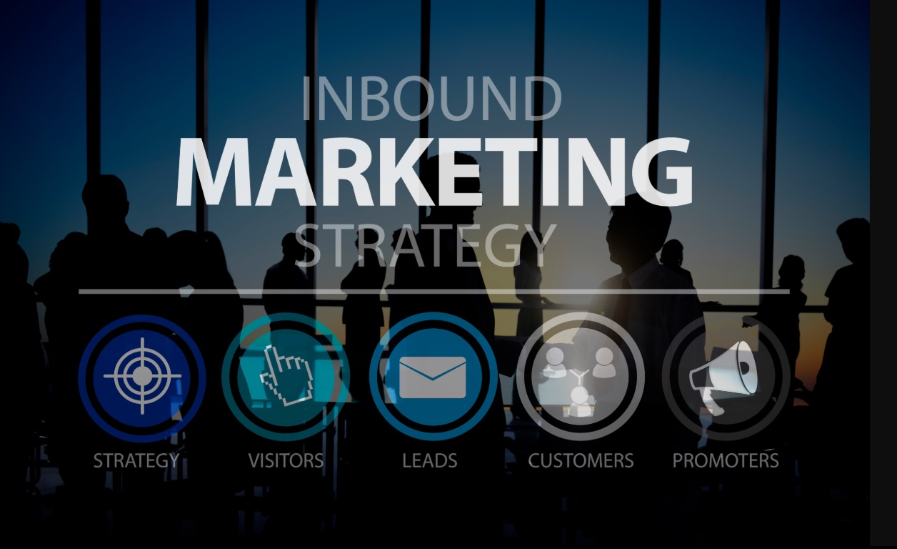 inbound marketing